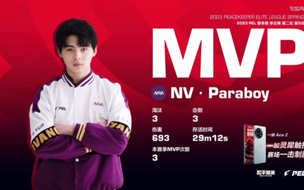 paraboy 独狼吃鸡,c起来了,厉害!