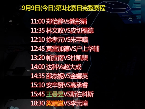 WTT澳门冠军赛9月9日(今日)比赛赛程时间,王曼昱,梁靖崑,朱雨玲,林高远,孙颖莎哔哩哔哩bilibili