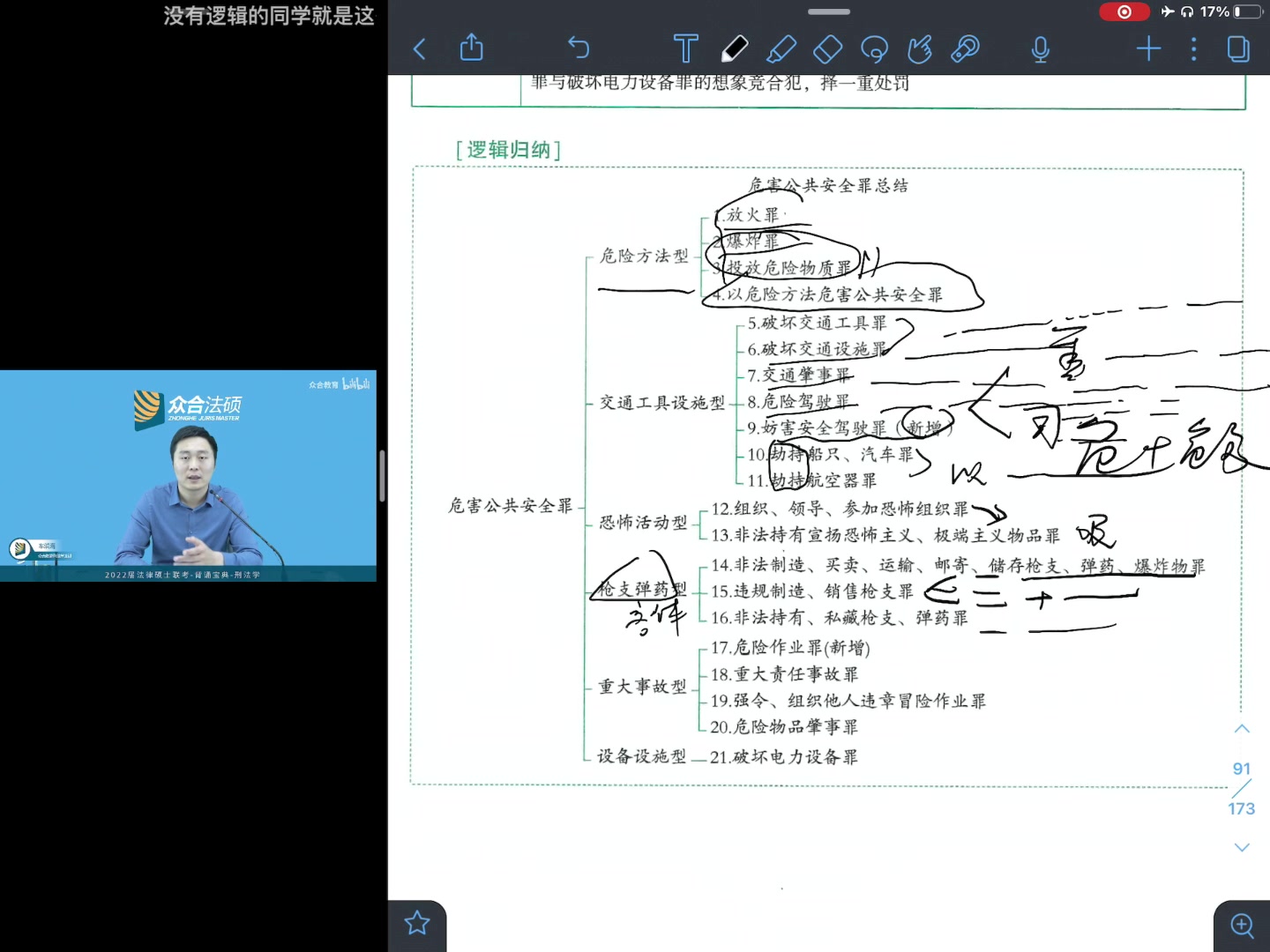 [图]车润海总结分类刑法分则