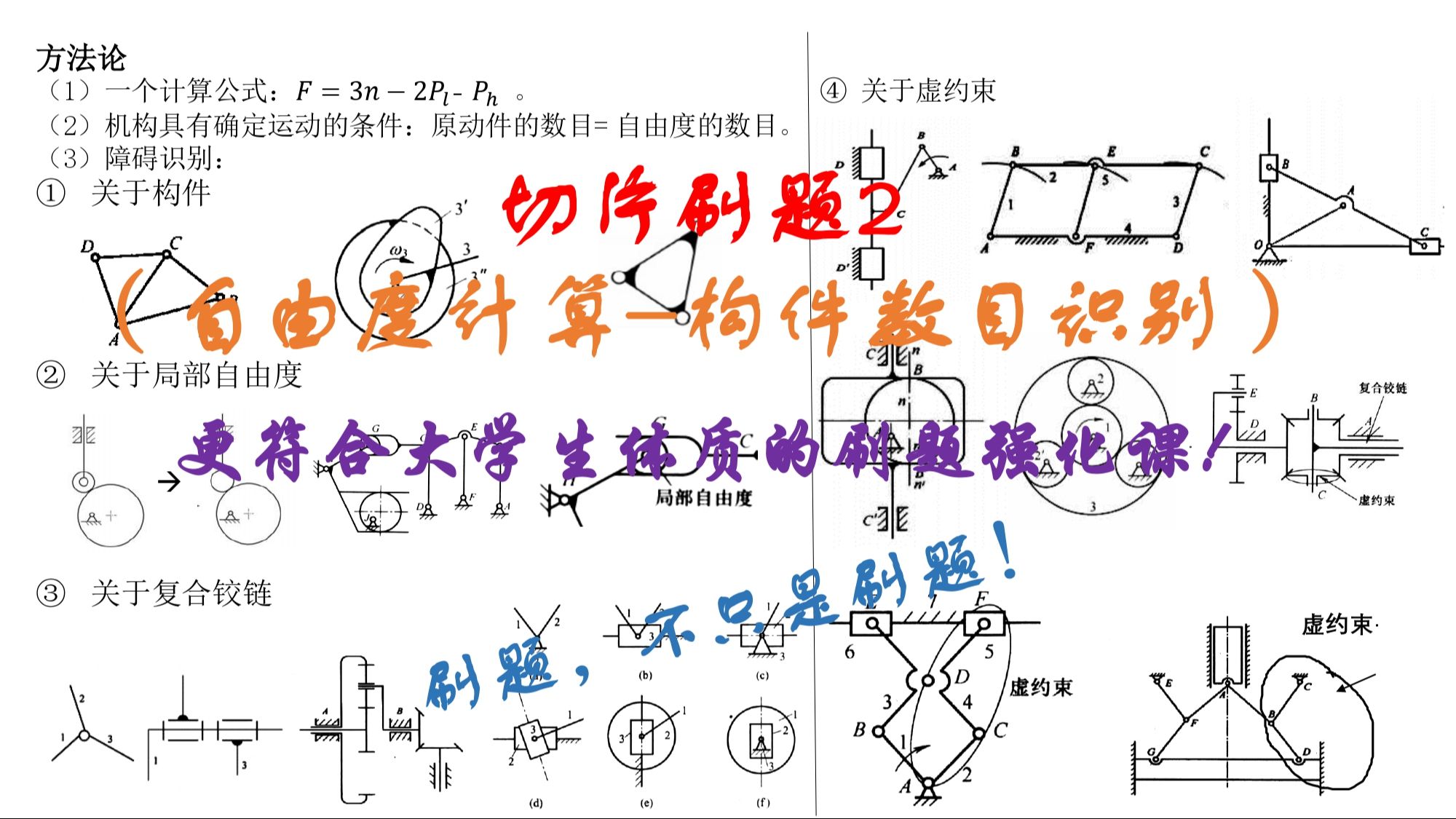 1.关于构件和局部自由度的识别哔哩哔哩bilibili