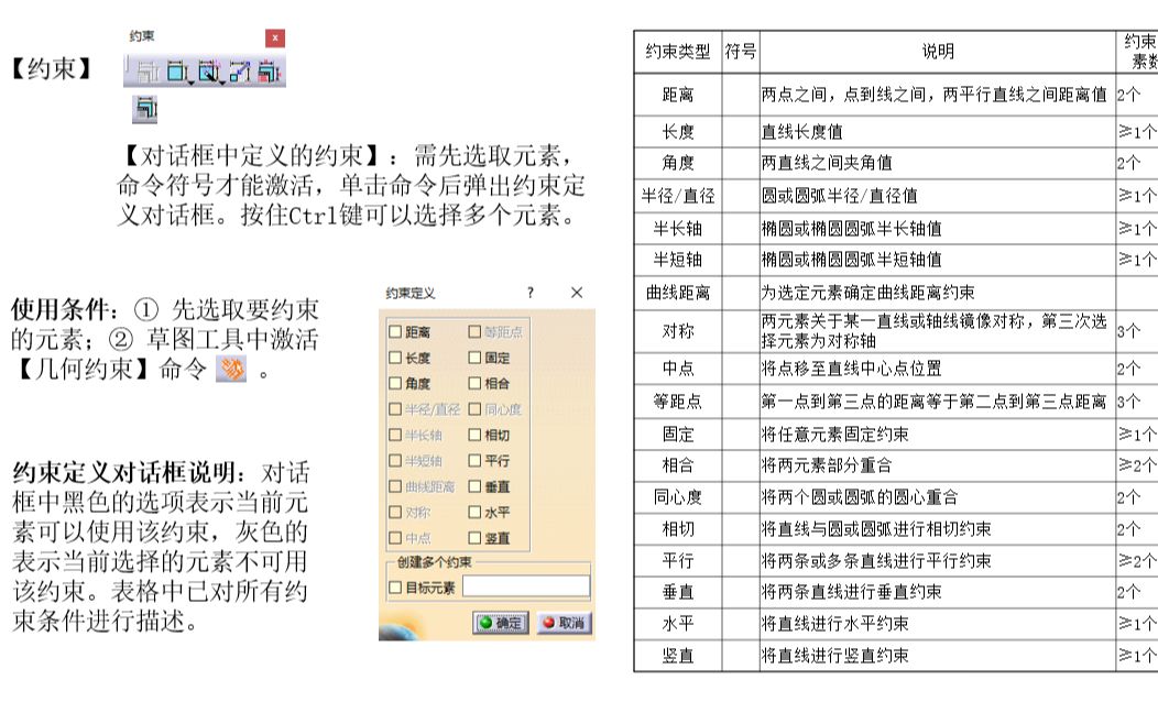 第一章 1.4.1草图约束工具条对话框中定义的约束哔哩哔哩bilibili