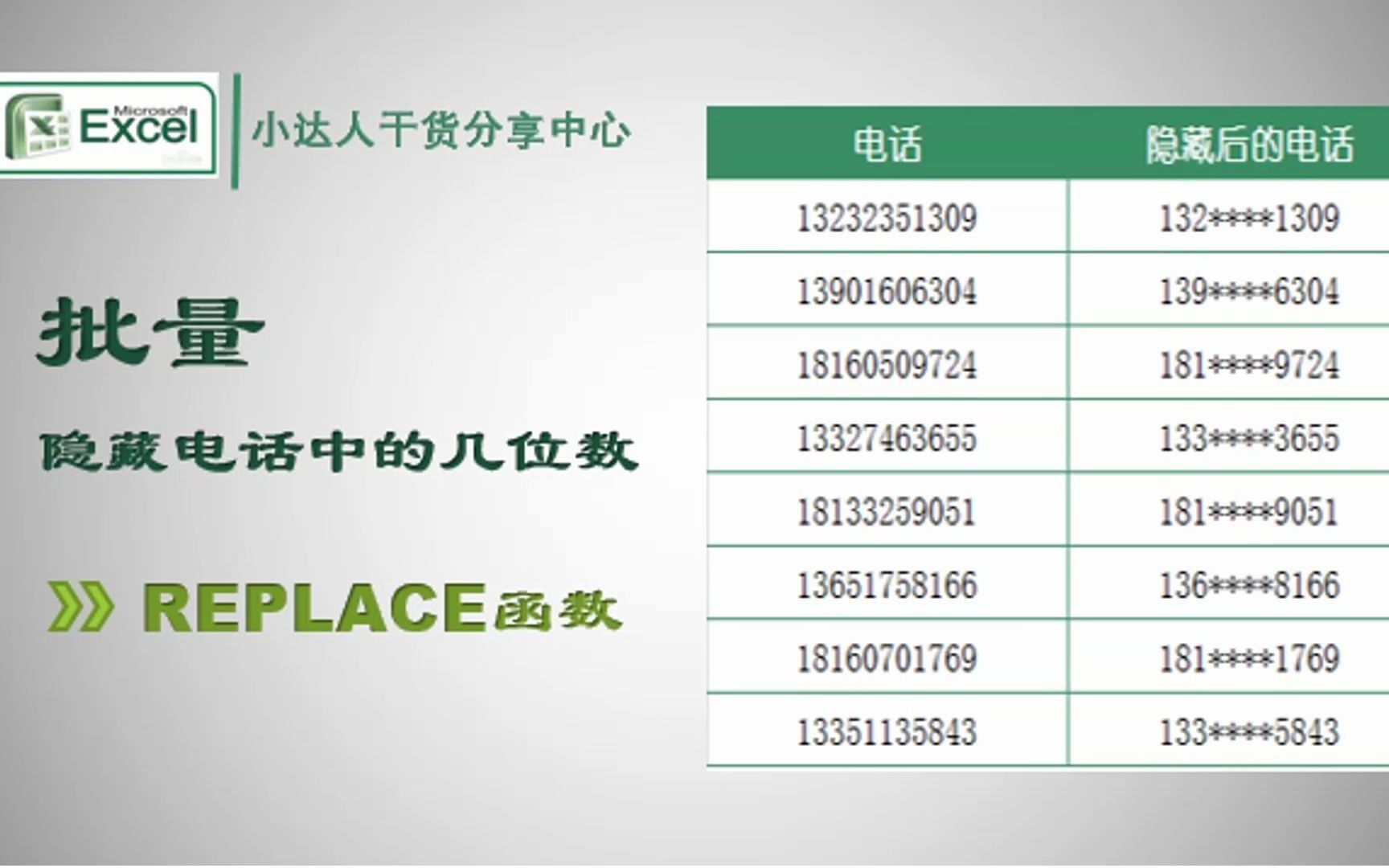 Excel小课堂:如何快速批量隐藏电话号码中的几位数?哔哩哔哩bilibili