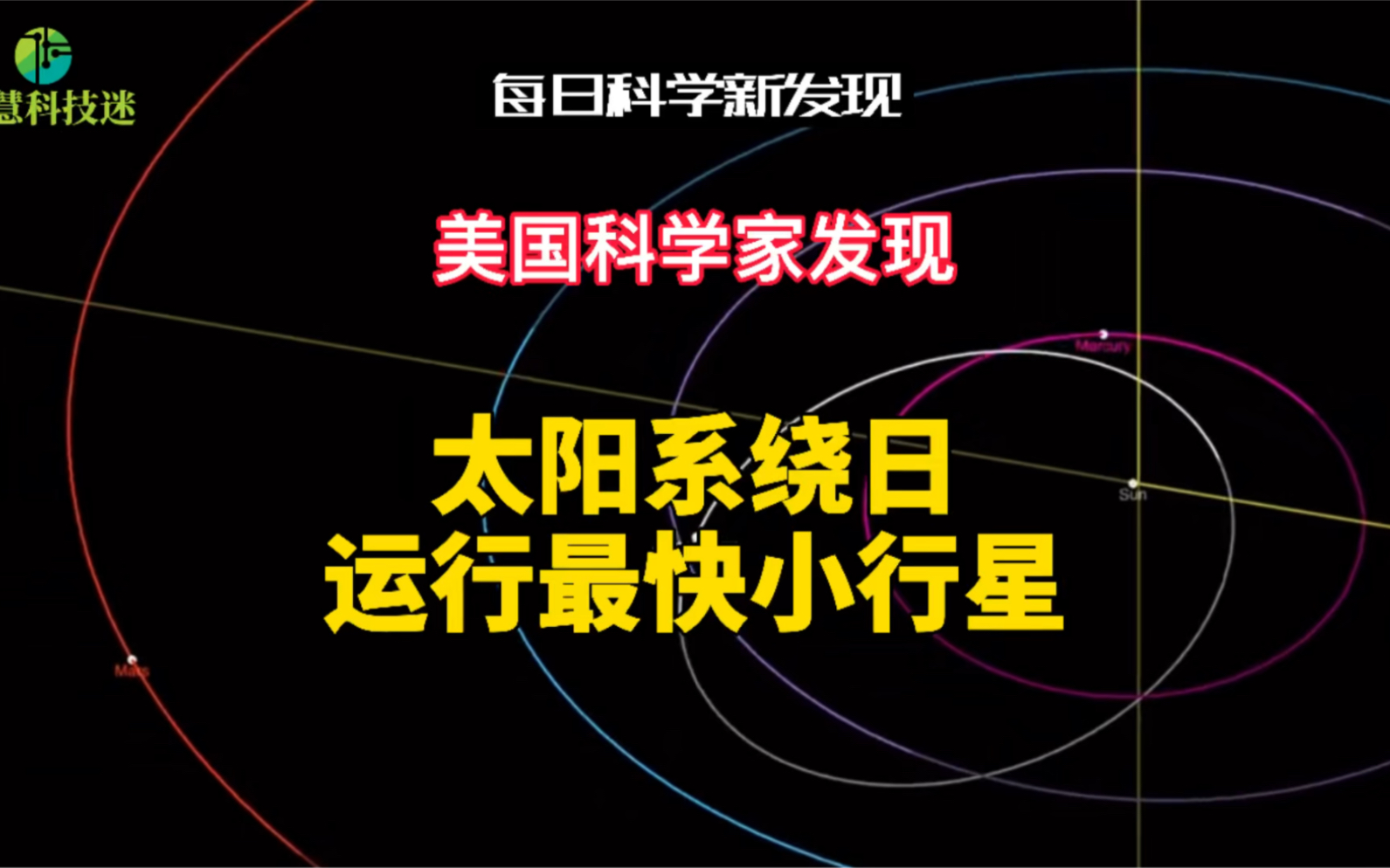 如果一年只有113天会怎样?美国科学家发现太阳系绕日运行最快小行星,绕太阳一周仅需113地球日哔哩哔哩bilibili