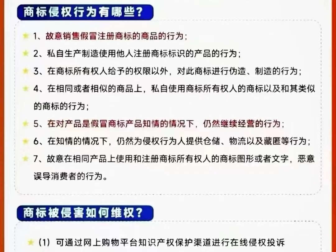 青岛商标的侵权行为有哪些?哔哩哔哩bilibili