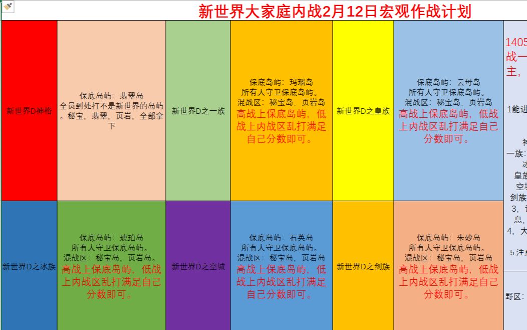 2月12日1405区海岛争霸计划书与安排航海王热血航线