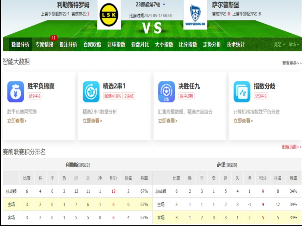 足球赛事前瞻分析哔哩哔哩bilibili