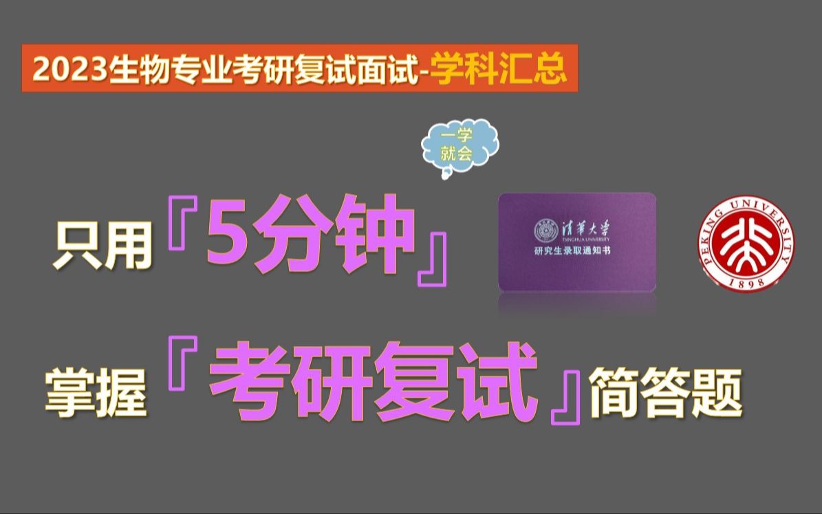 【2023生物专业考研复试面试学科汇总】生物专业本科知识汇总哔哩哔哩bilibili