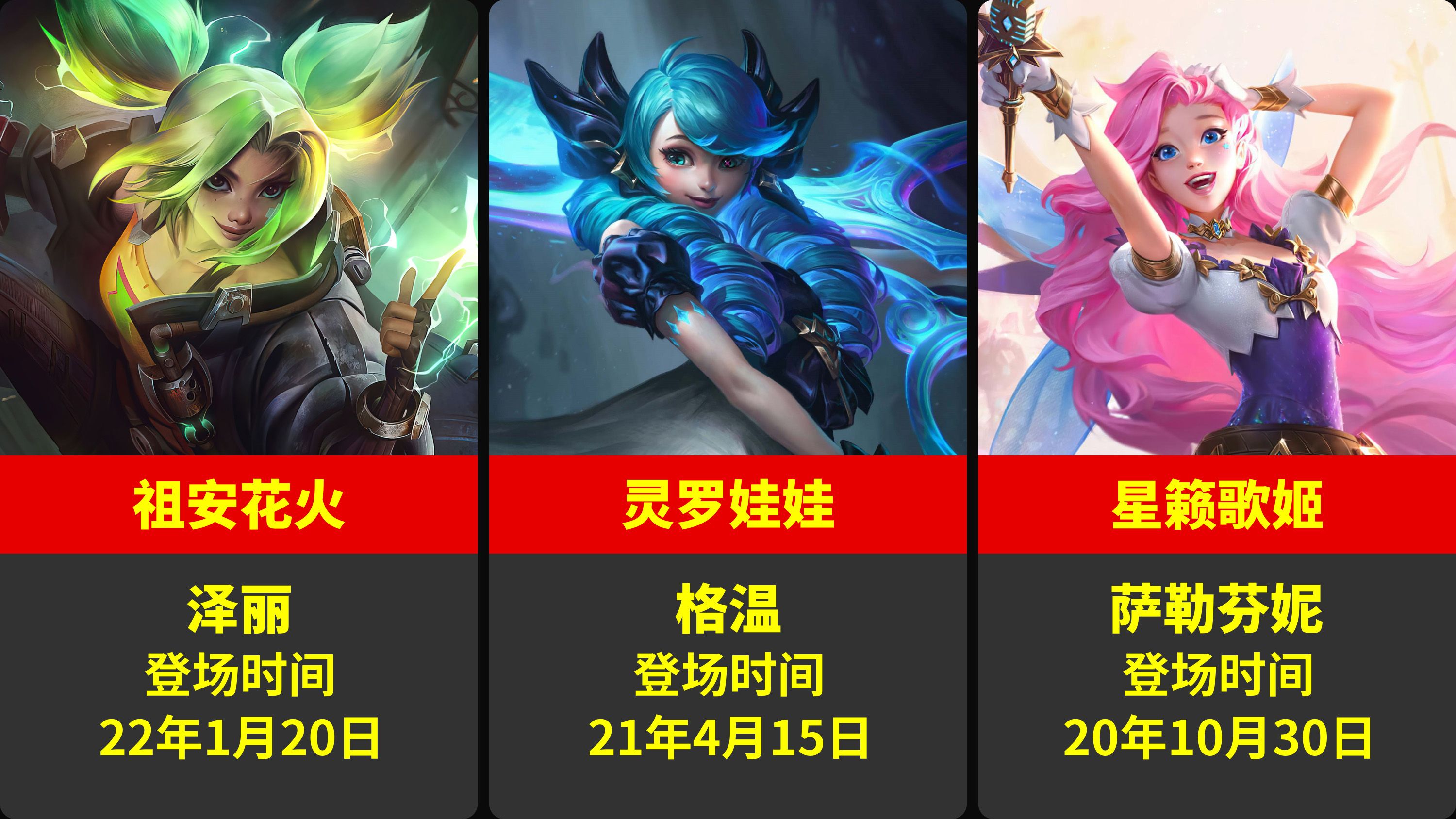 盘点lol英雄联盟近些年上线的英雄有哪些-万物排行-万物排行-哔哩哔哩