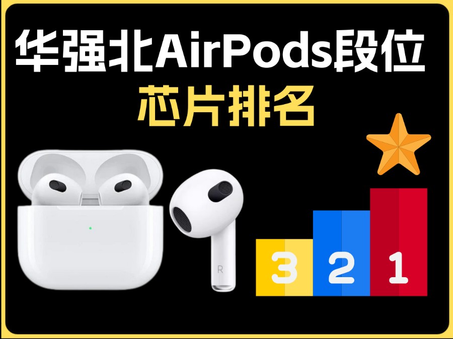 华强北AirPods段位《芯片排名》悦虎5代1562AE>>慧联277Ultra光芒跃动版>>洛达4代1562E>>恒玄2600YP>>悦虎5代1562F>哔哩哔哩bilibili