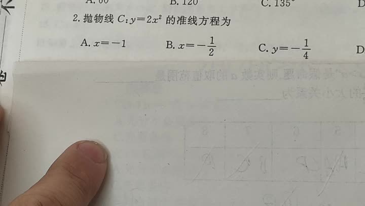 抛物线准线方程图片