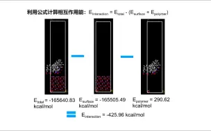 Скачать видео: [Materials Studio] Forcite模块教学4-聚合物与金属氧化物相互作用 | MS杨站长 华算科技