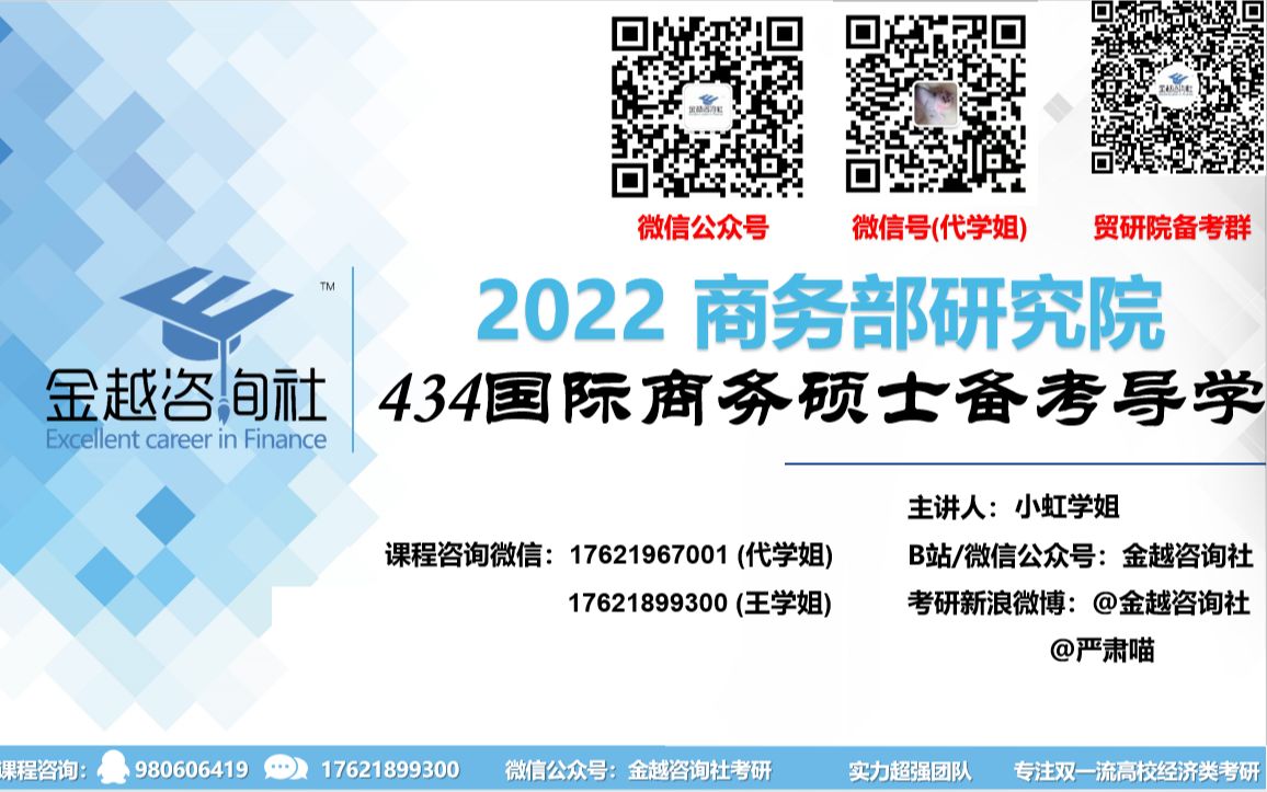 22商务部研究院434国际商务考情分析与复习规划哔哩哔哩bilibili