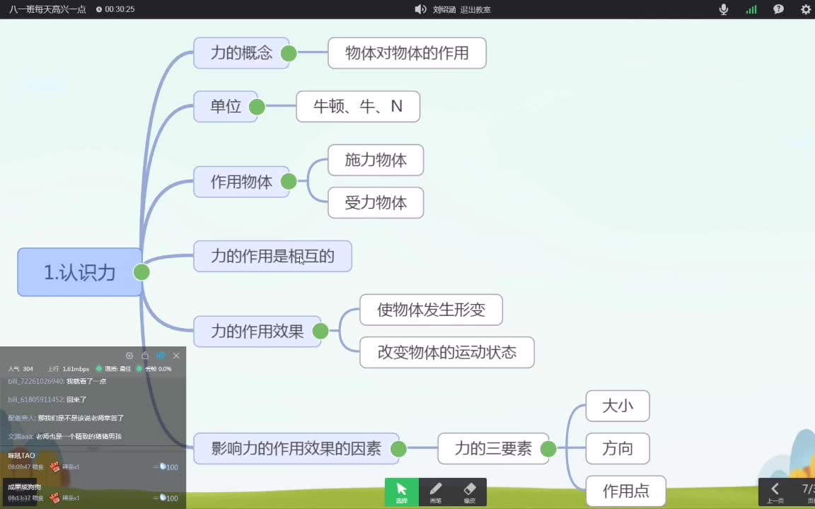 第7章力 复习及习题讲解哔哩哔哩bilibili