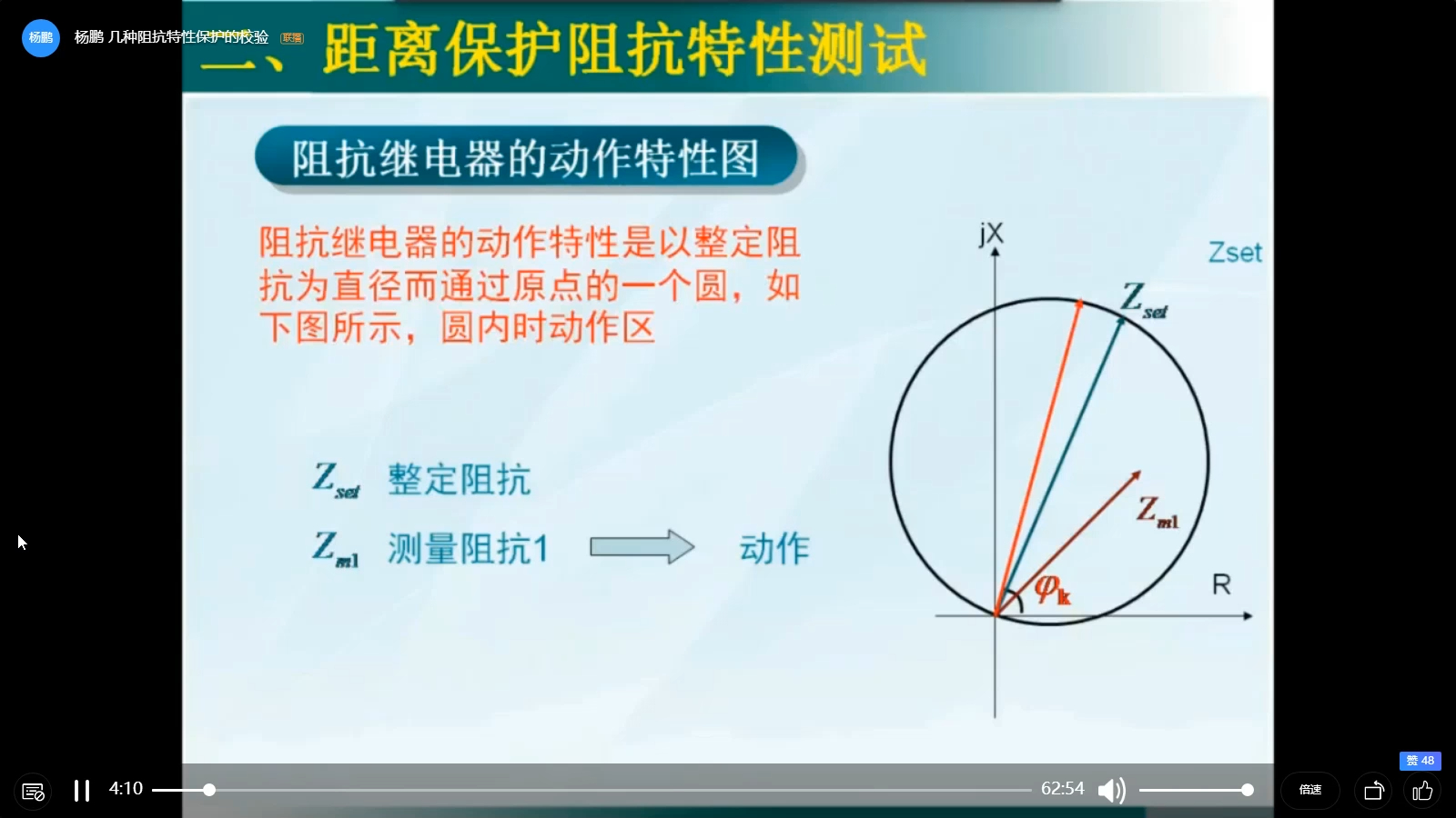 昂立几种阻抗特性保护的校验哔哩哔哩bilibili