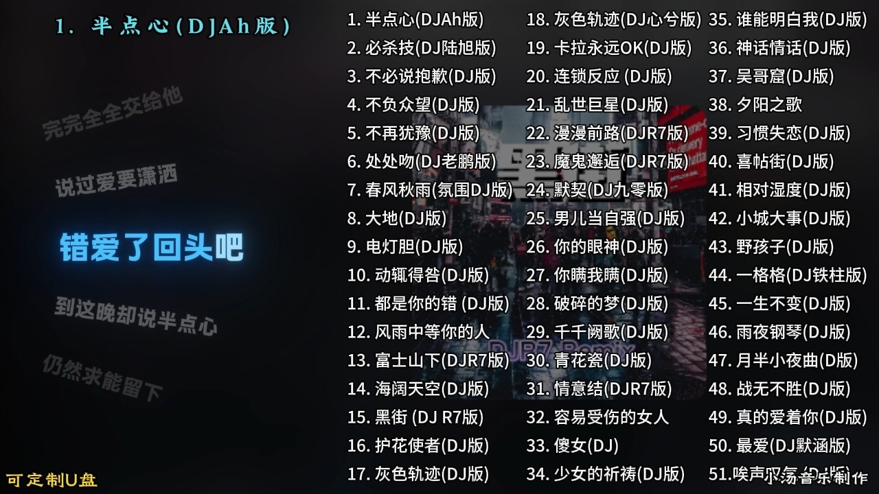 【车载U盘】分P版，盘点超好听51首劲爆粤语DJ合集，开车必备DJ！