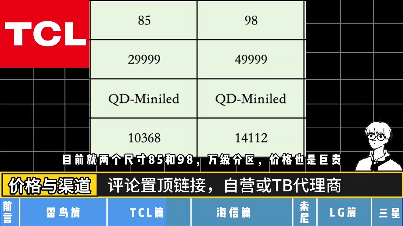 2024年最新电视推荐 电视推荐品牌 电视推荐 miniled电视哔哩哔哩bilibili