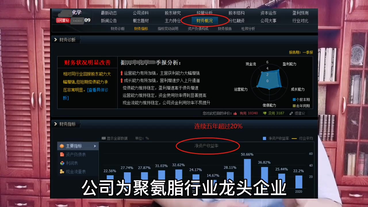 A股:ROE,净资产收益率连续5年超20%的七大企业,建议点赞收藏!哔哩哔哩bilibili