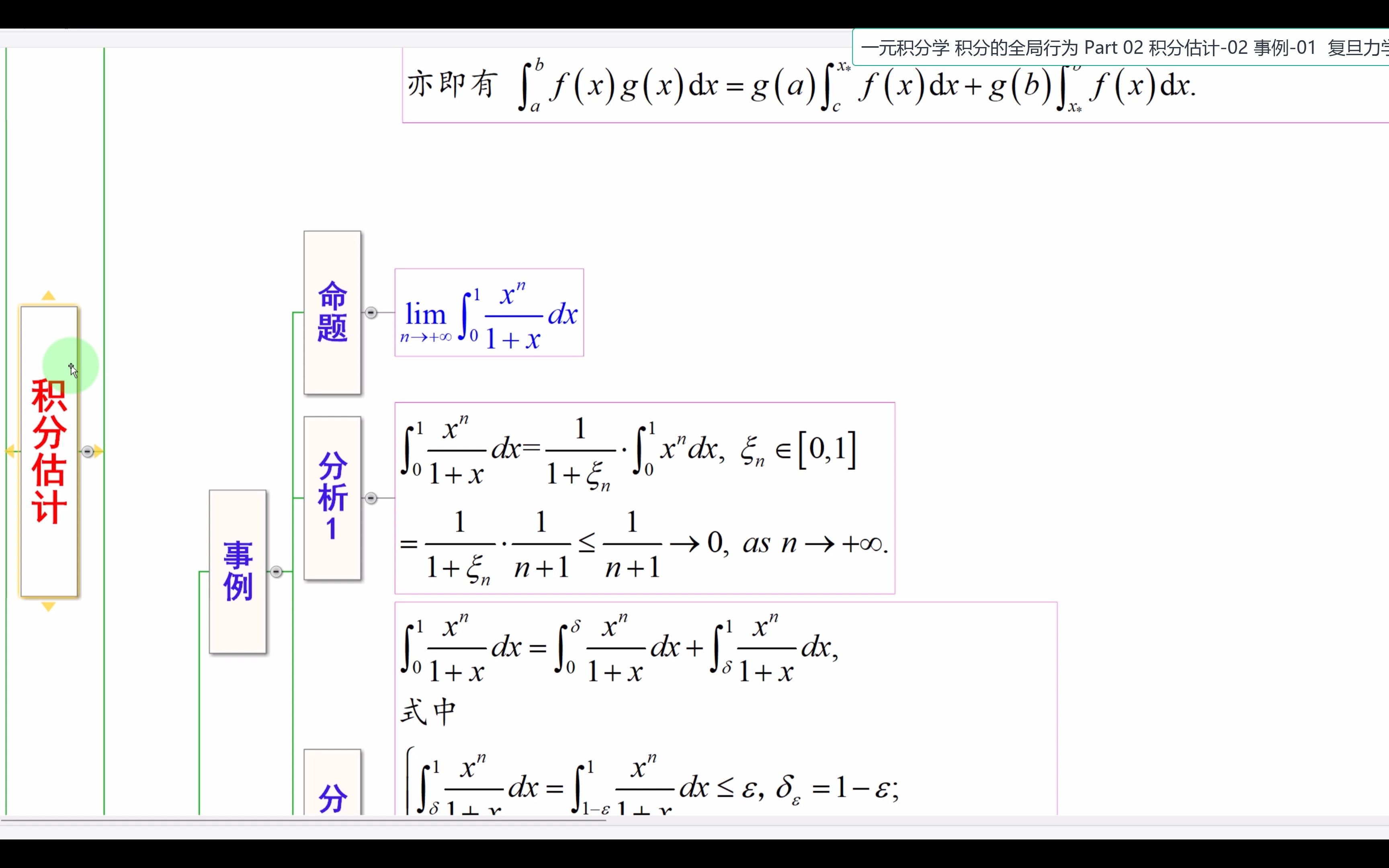 一元积分学 积分的全局行为 Part 02 积分估计02 事例01哔哩哔哩bilibili