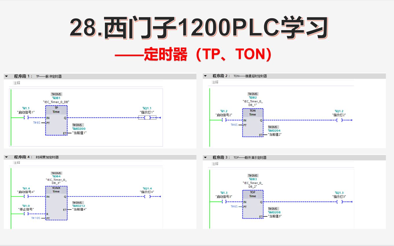 28.西门子1200PLC学习——定时器(上)哔哩哔哩bilibili