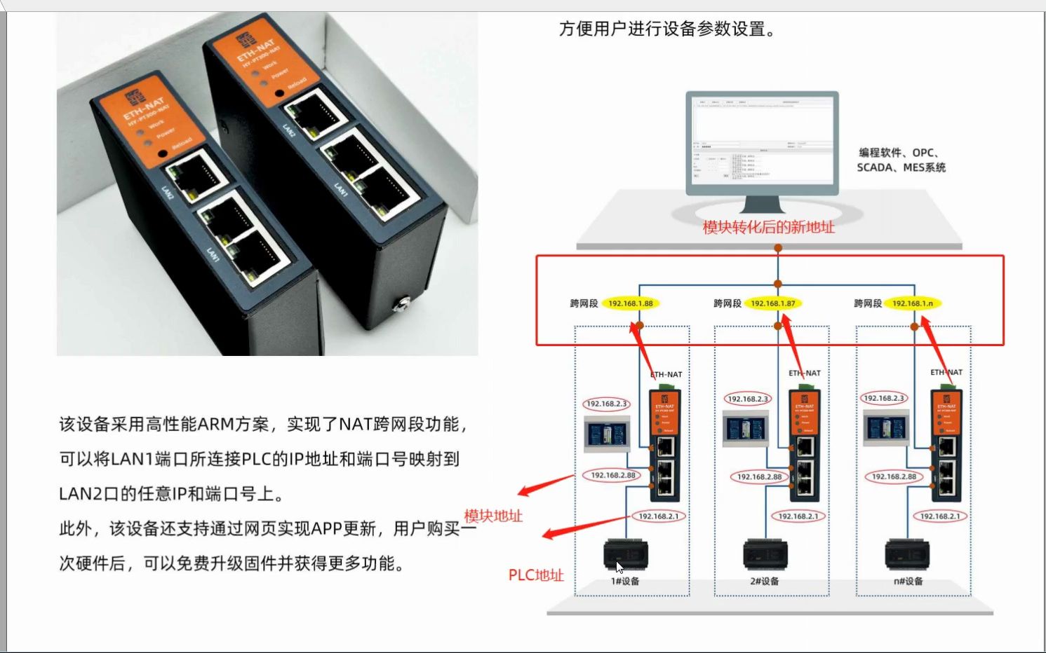 IP转换(PLC地址192.168.2.1转换新地址192.168.1.88上位机端口)哔哩哔哩bilibili