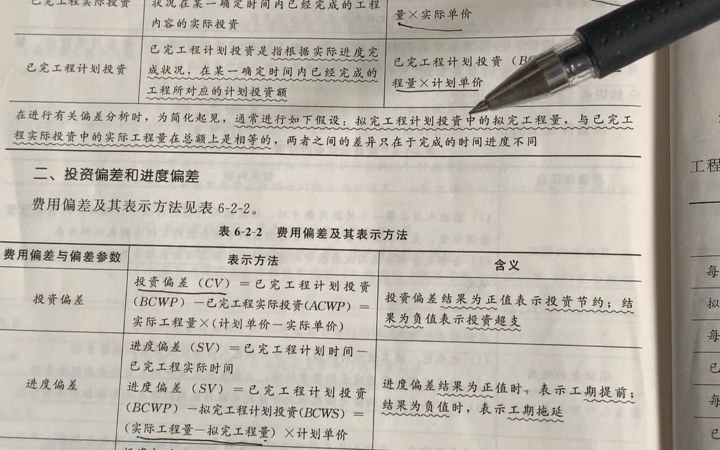 [图]风险管理【05064】之偏差分析与绩效指数分析