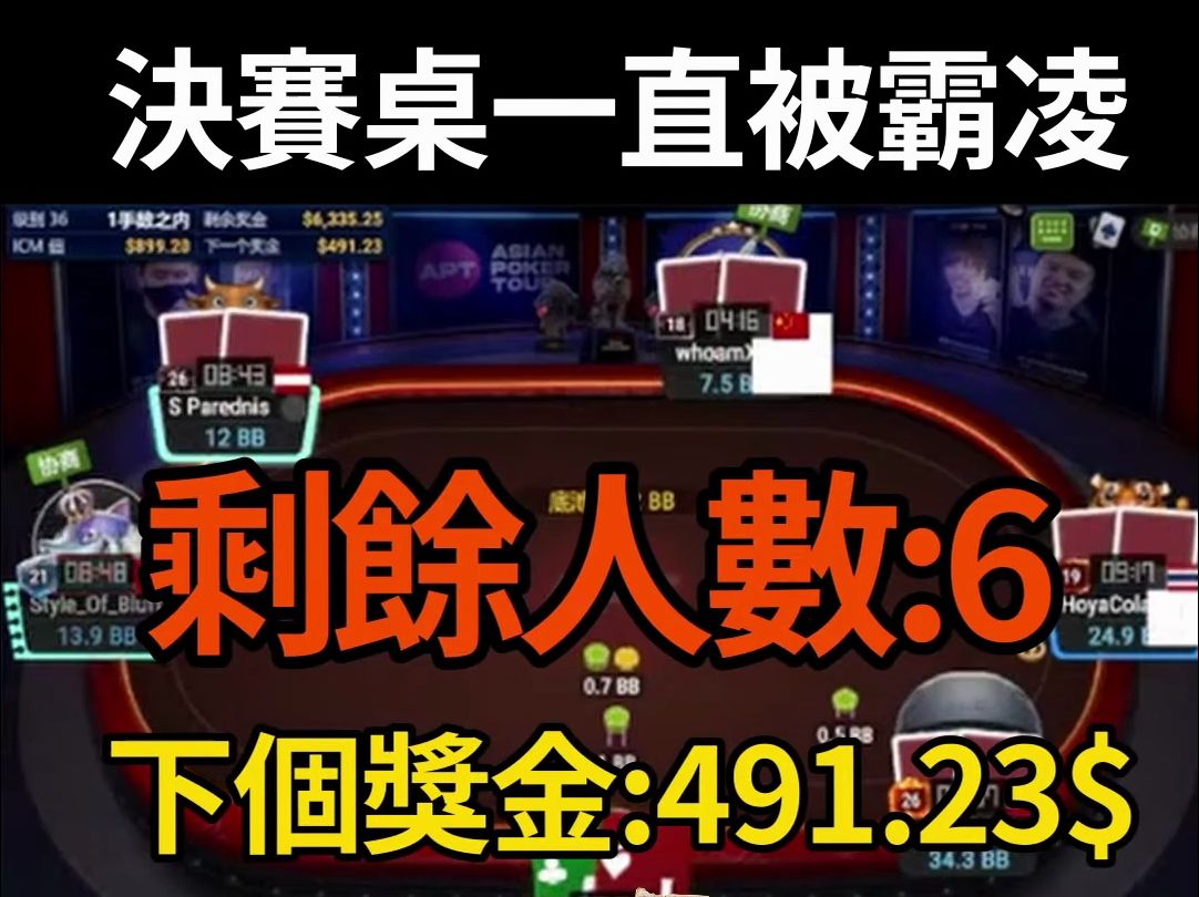 【德州扑克】APT FT碰到100!推我allin的疯子!