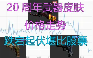 Csgo皮肤价格 搜索结果 哔哩哔哩弹幕视频网 つロ乾杯 Bilibili