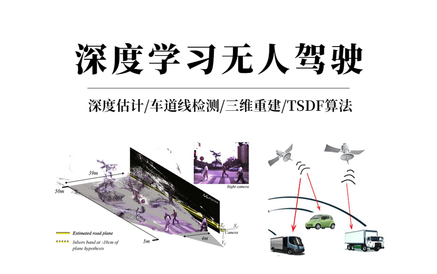 如何利用深度学习搭建一个最简单的无人驾驶系统,基于深度学习的车道线检测项目实战!人工智能/深度学习/机器视觉/计算机视觉/机器学习哔哩哔哩bilibili