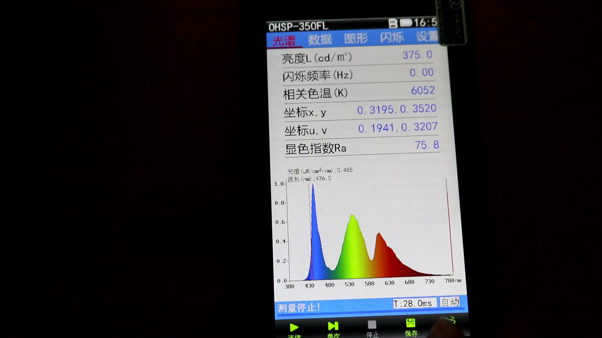 [图]【手机屏幕伤眼探究】短波蓝光，低频pwm都不存在的oled手机在哪里