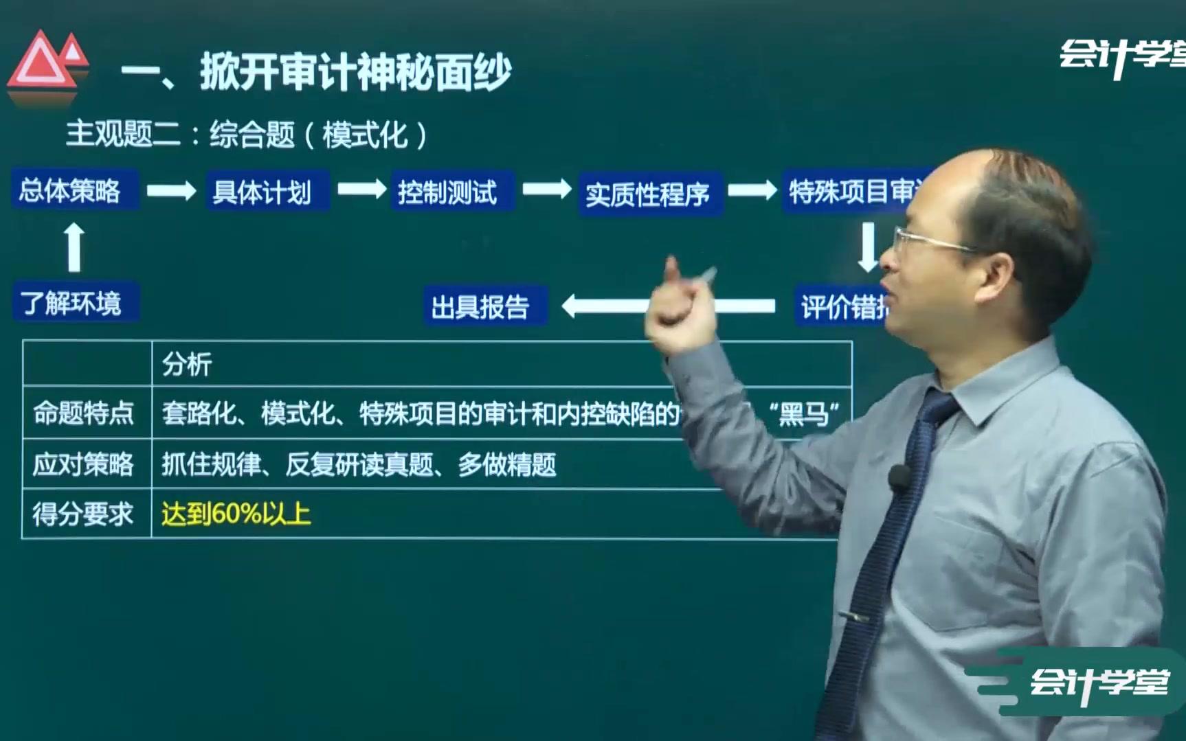 [图]审计报告下载_经济效益审计_内部审计外包