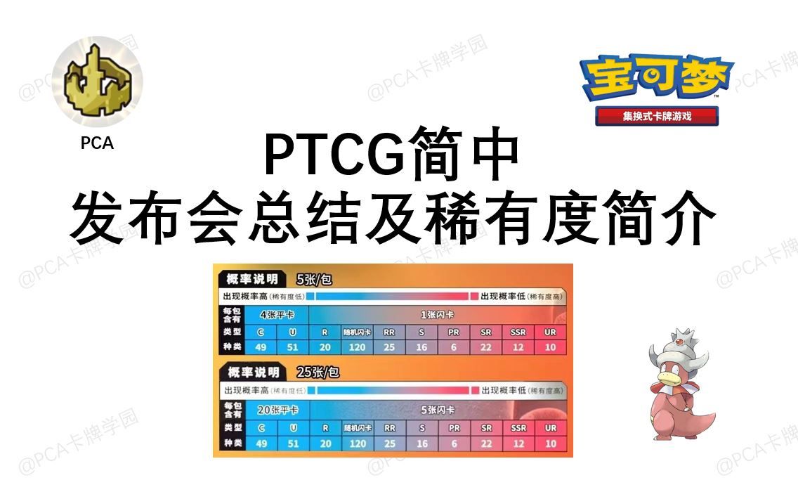 PTCG简中发布会总结及稀有度简介【PCA卡牌学园】PCI 20116 宝可梦集换式卡牌研究哔哩哔哩bilibiliPOKEMON