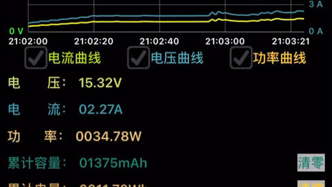 学长share Ipad Pro 21 充电功率详细测试 哔哩哔哩