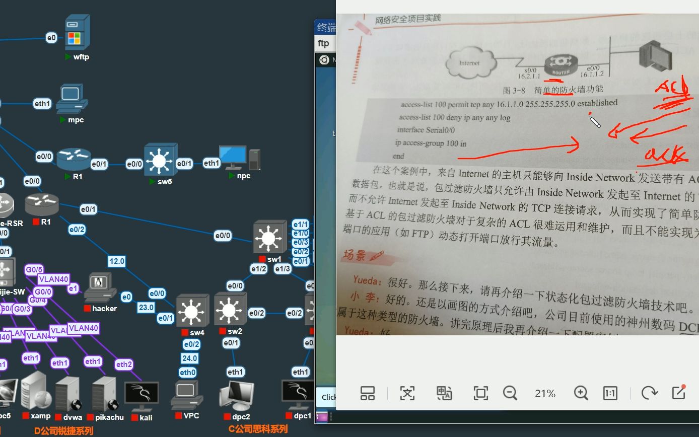 包过滤防火墙实现原理,基于tcp的acl实现包过滤哔哩哔哩bilibili