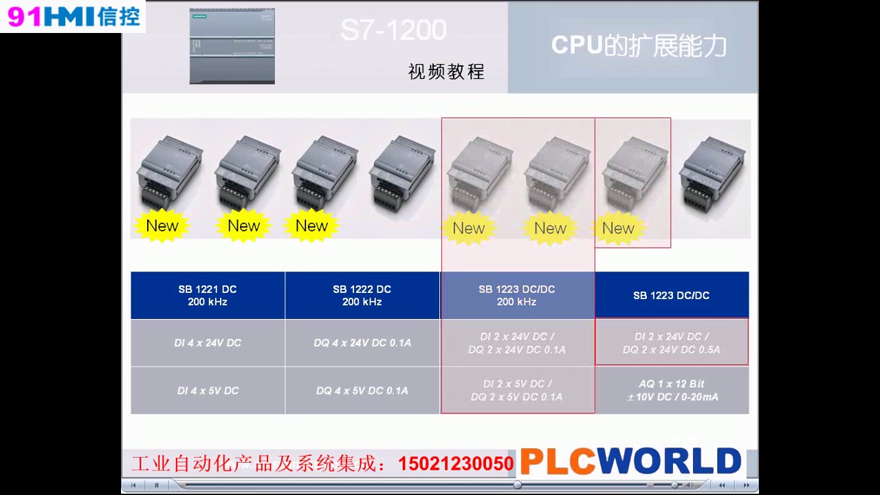 [图]西门子plc入门到精通