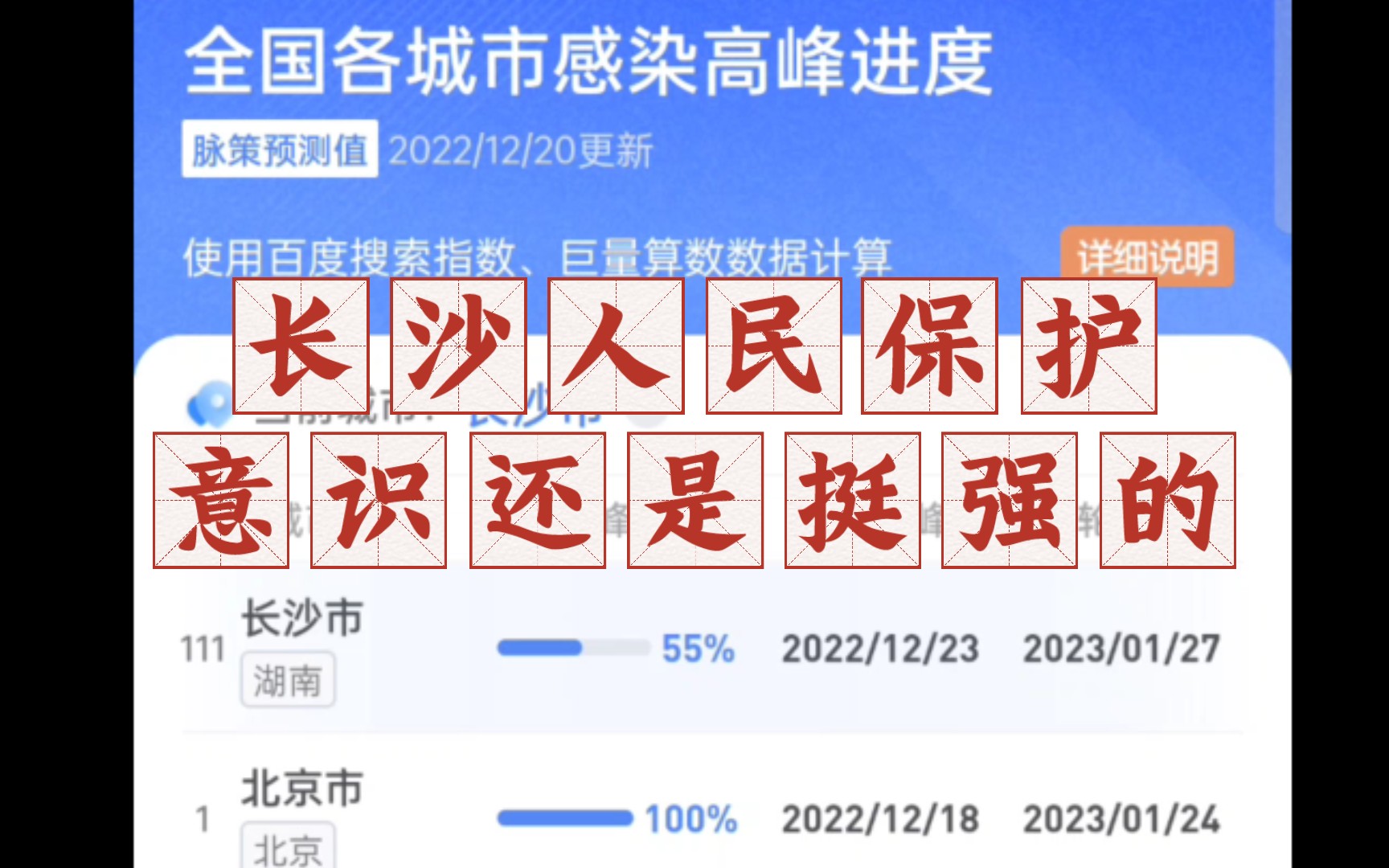 全国各城感染高峰进度.长沙排名老末哔哩哔哩bilibili