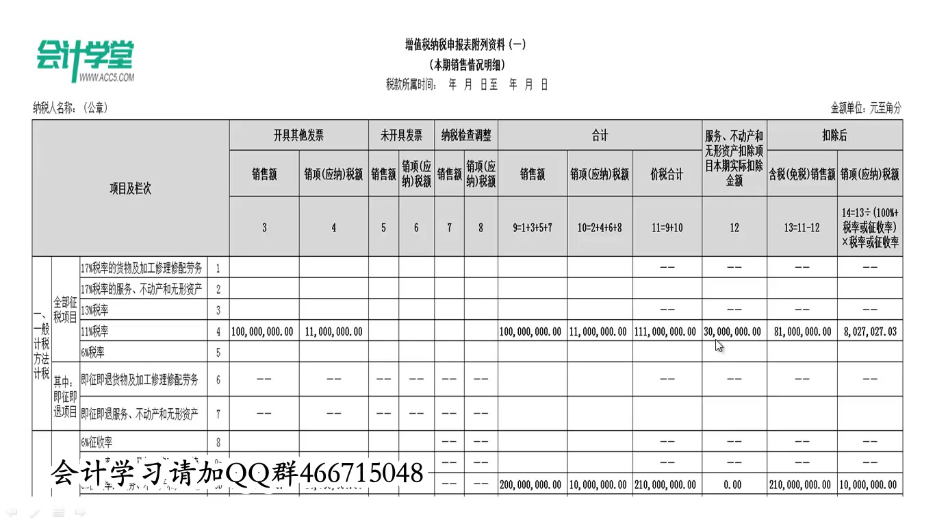 零报税需要什么记帐报税抄税报税清卡流程哔哩哔哩bilibili