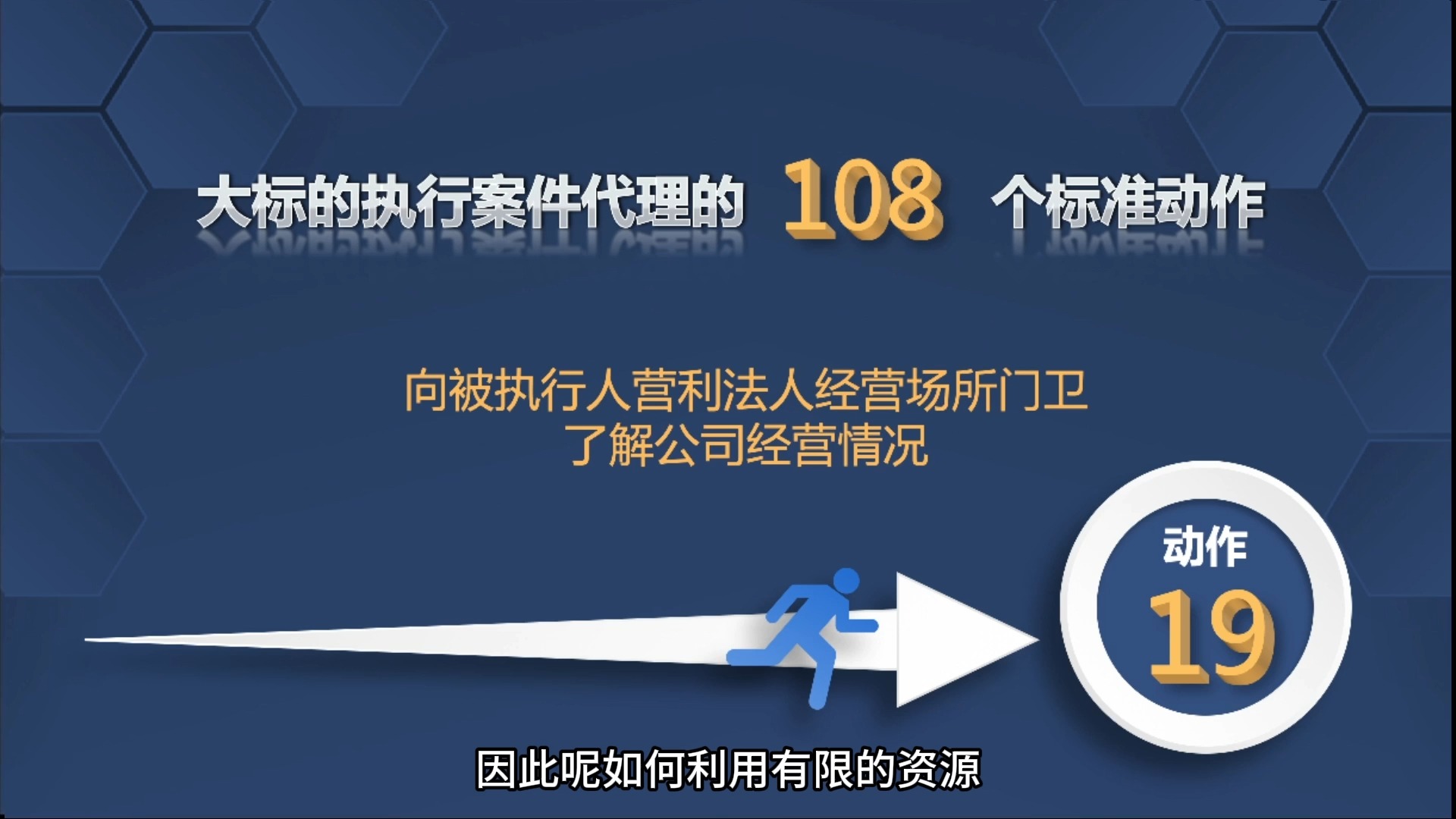 大标的执行案件代理的108个标准动作之十九:向被执行人营利法人经营场所门卫了解公司经营情况哔哩哔哩bilibili