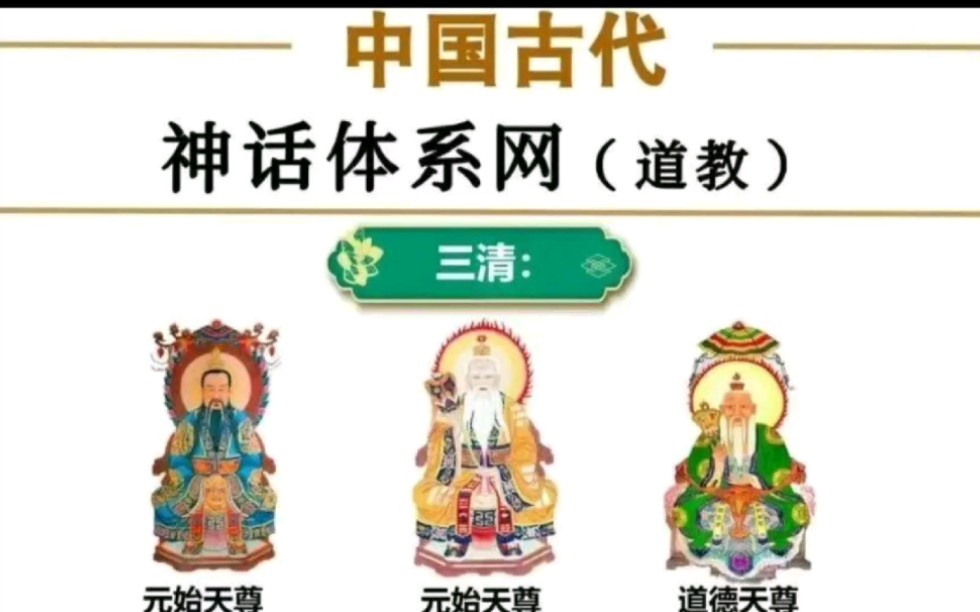 中国古代道教神话体系.哔哩哔哩bilibili