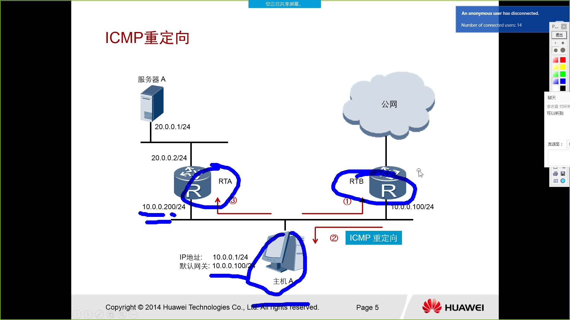 5.ICMP协议哔哩哔哩bilibili