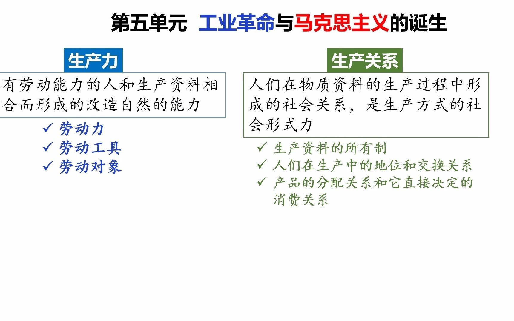 [图]【完整讲解】第10课 影响世界的工业革命