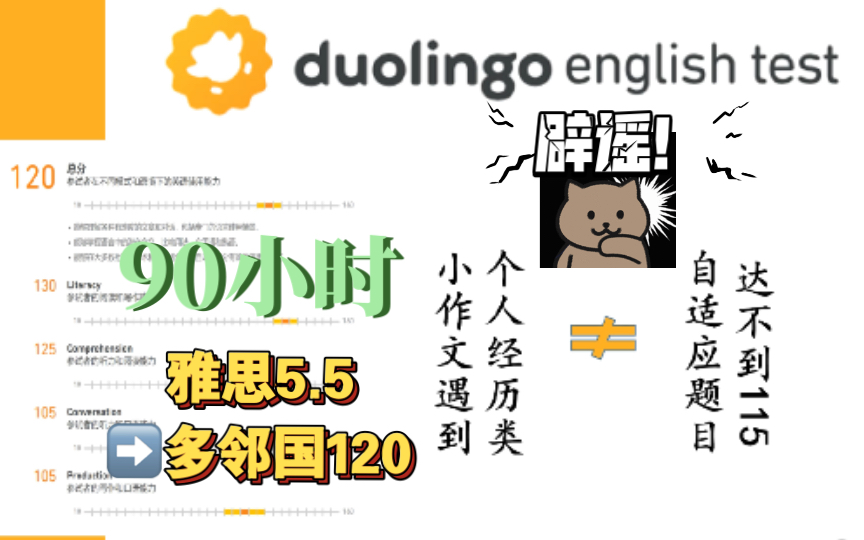 【多邻国备考经验分享】90小时备考多邻国雅思5.5到多邻国120经验分享(辟谣:多邻国小作文遇到个人经历类题说明你自适应题目没做好)哔哩哔哩bilibili