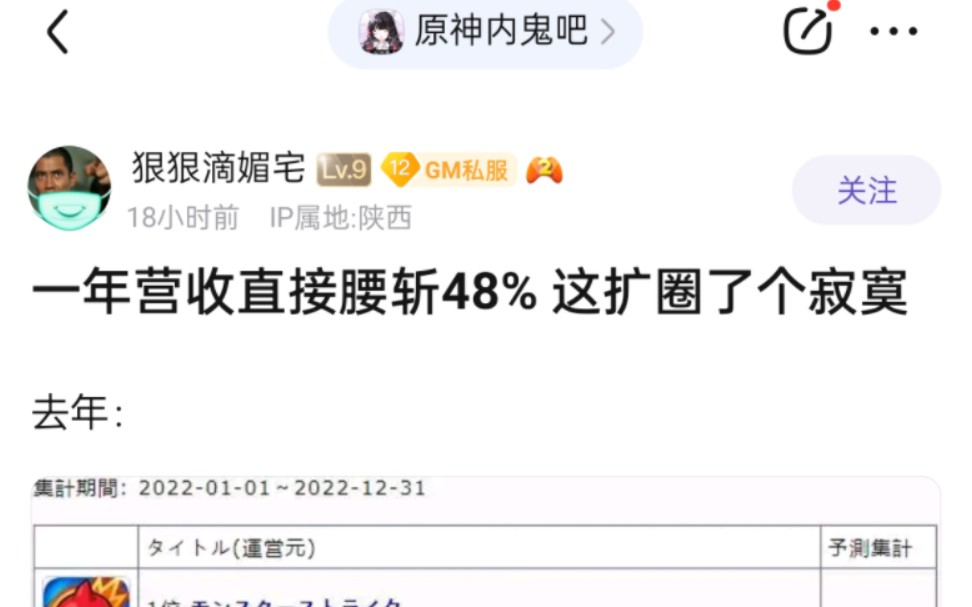 【原神】一年营收腰斩48% 排名暴跌至16位哔哩哔哩bilibili原神