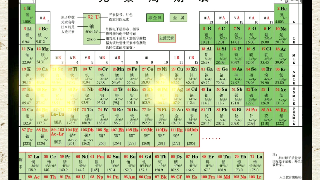 美丽的83号元素铋