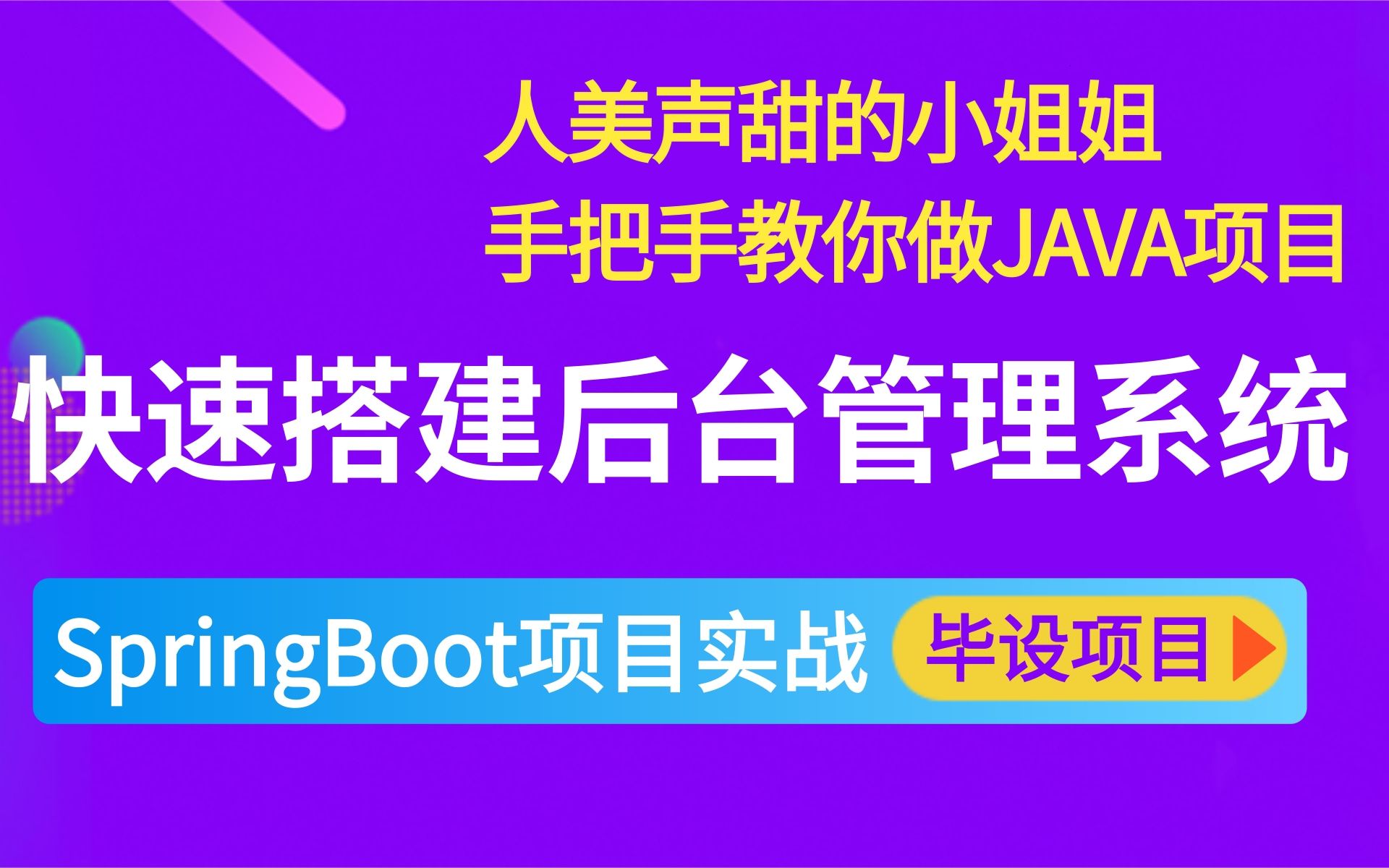 [图]【声音甜美的小姐姐带你->快速搭建CRM后台管理系统_乐字节】该项目是以主流框架SpringBoot的JAVA项目，多个模块手把手开发教学_权限管理，计算机毕设