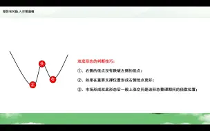 下载视频: w底M头反转形态的判断技巧，道氏理论对双顶和双底形态的解析