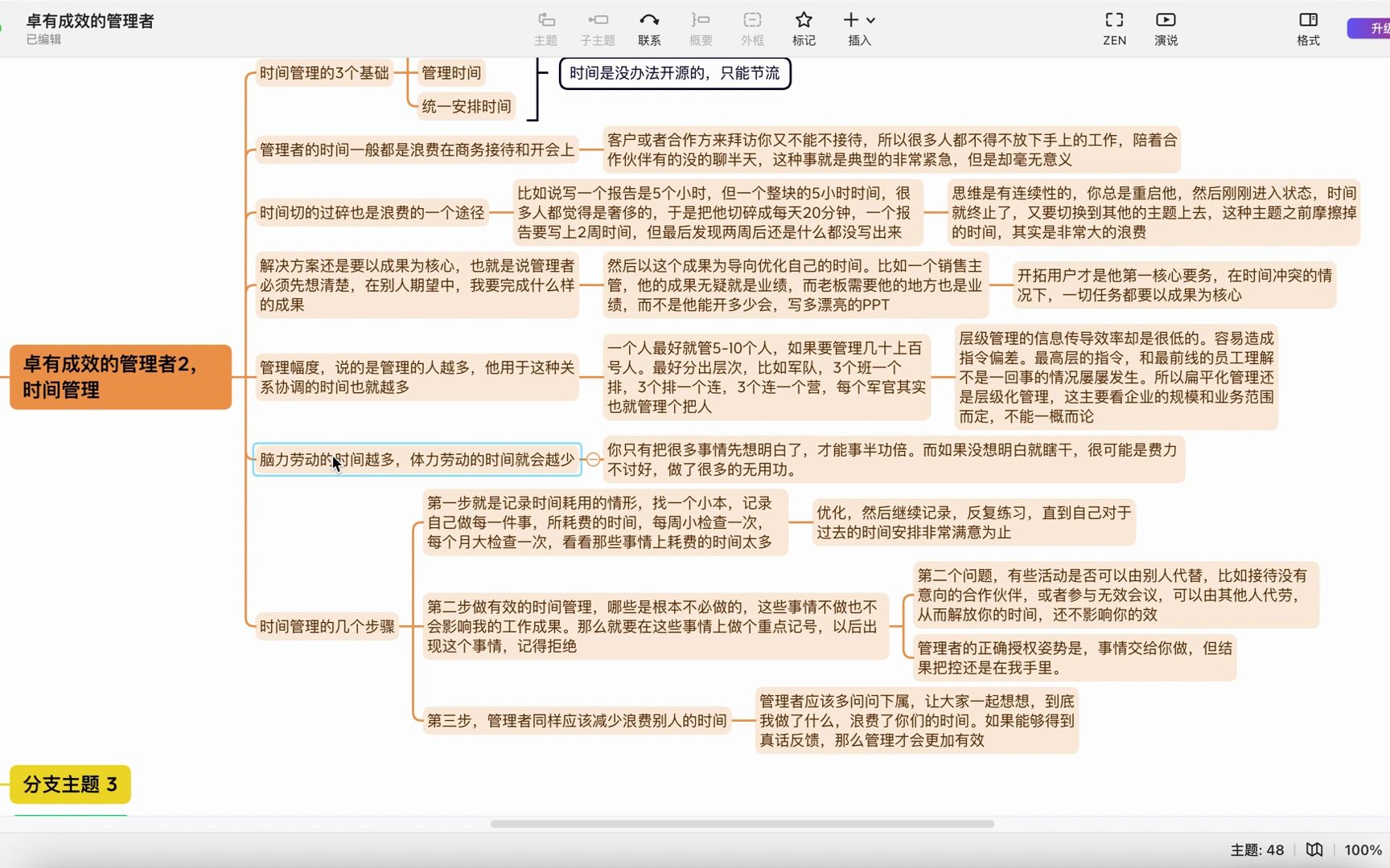 [图]卓有成效的管理者2，时间管理