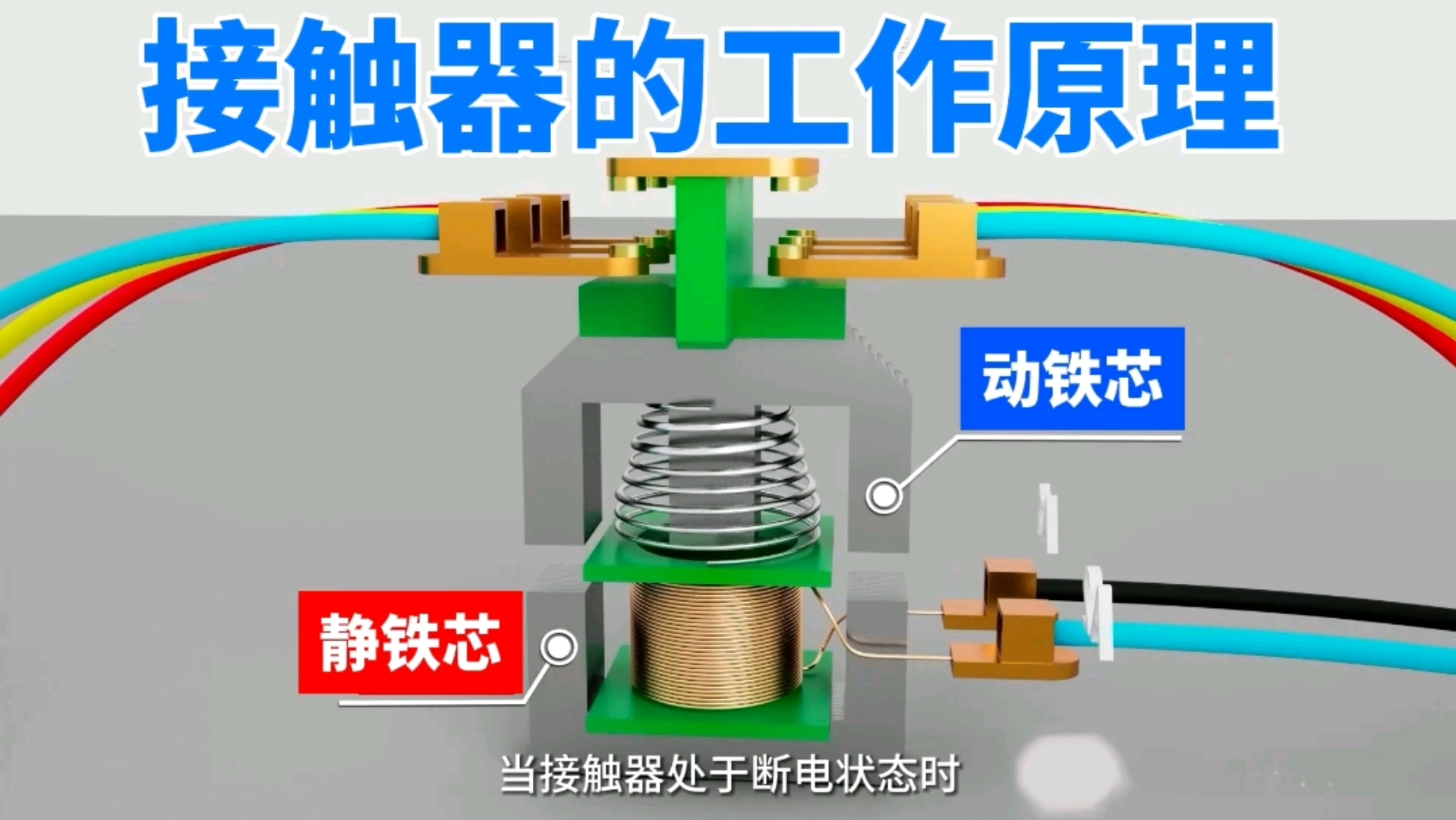 接触器的工作原理是什么?它是如何控制电动机启停?哔哩哔哩bilibili