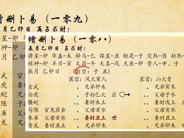 [图]朱辰彬与弟子梦人合作趣解《增删卜易》古代个案109