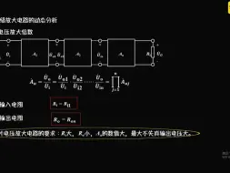 Download Video: 课时三多级放大电路