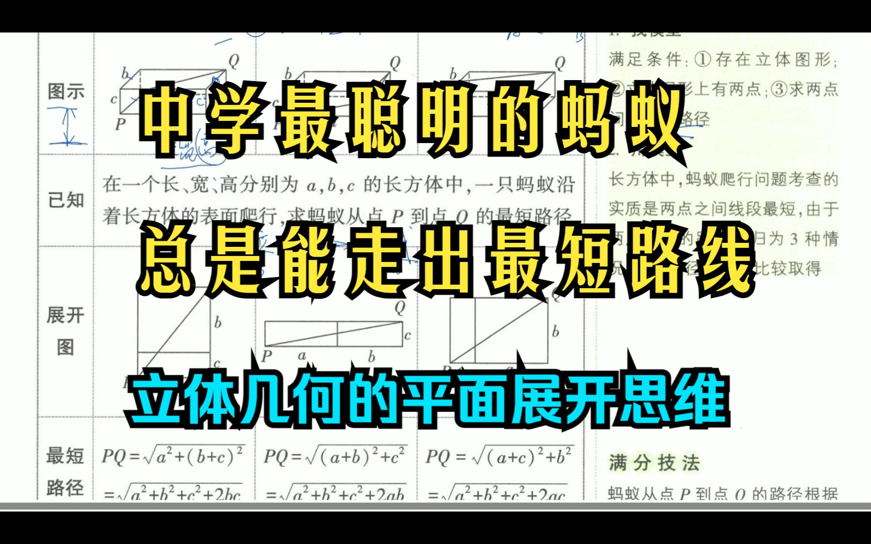 万维几何模型28 立体几何最短路径,蚂蚁爬行问题哔哩哔哩bilibili